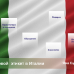 Особенности итальянского этикета